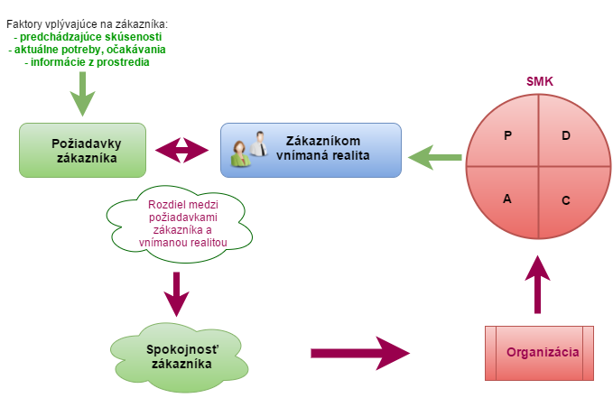 Zdroj: @HNemeth. 2016.