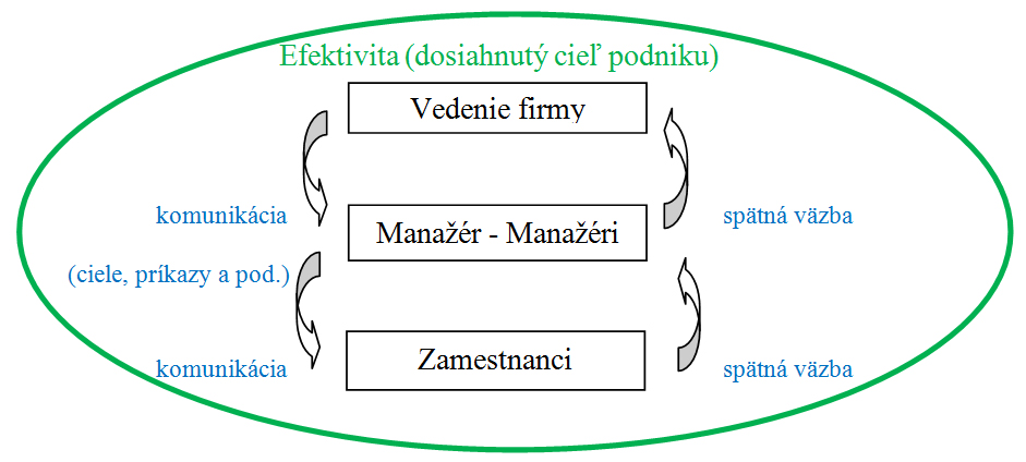 Zdroj: @HNemeth. 2014.